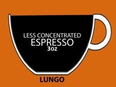 Cách phân biệt các loại cafe Espresso. Ảnh 4