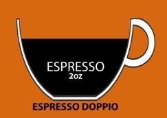 Cách phân biệt các loại cafe Espresso. Ảnh 3